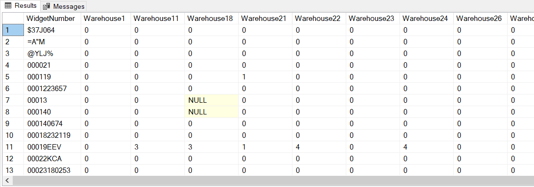 SQL Server - OPENJSON - Default Schema - DaveMason.me